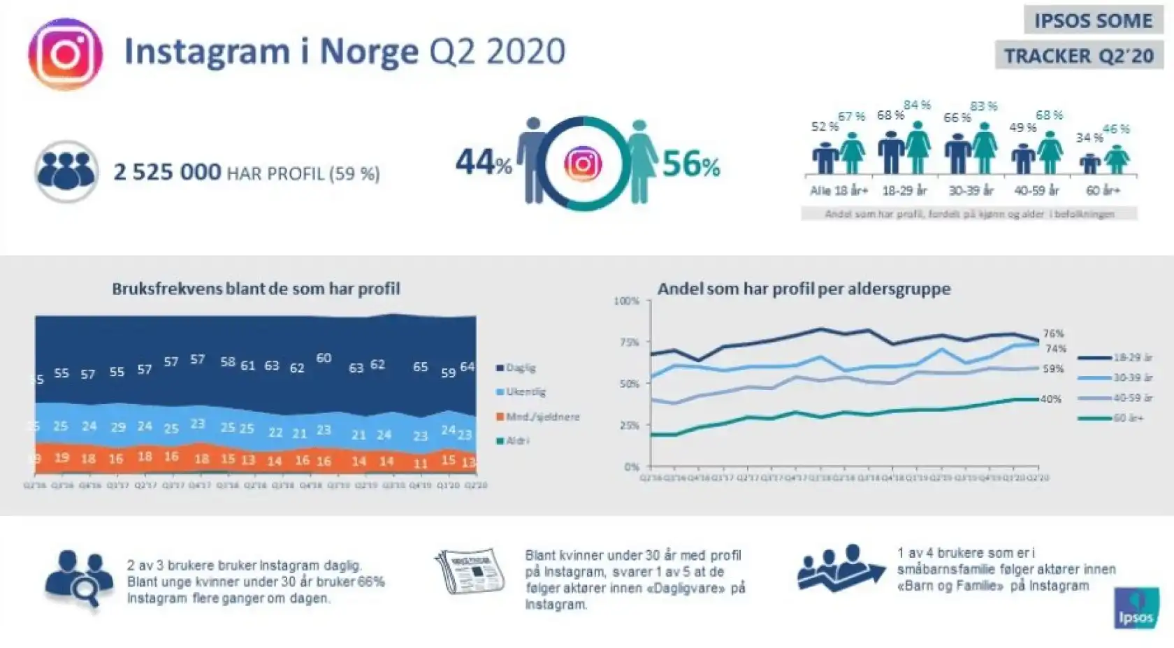 https://enklerevalg.enkle.re/norge/wp-content/uploads/sites/2/2025/06/artboard-9.webp